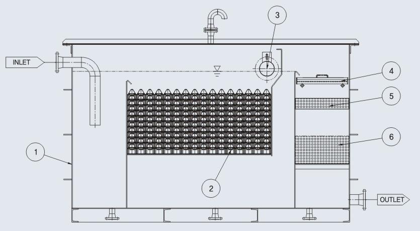 Effective Interceptor Plate Oil-Water Separator Diagram